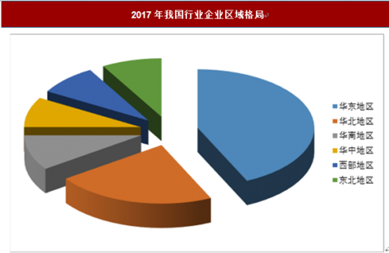 企业管理咨询的未来趋势:创新探索与高效实践